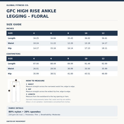 GFC KEEP GOING-KEEP GROWING