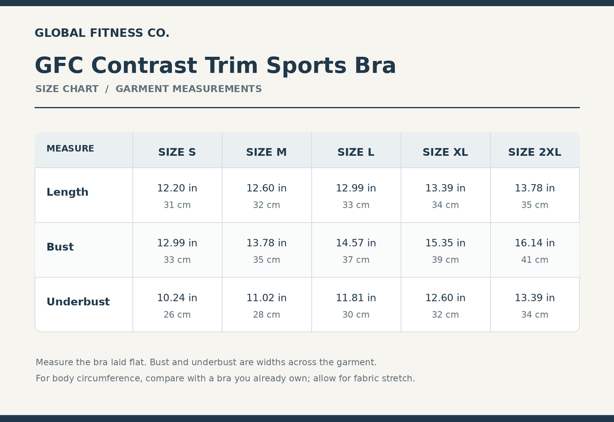 A size chart table for the GFC Contrast Trim Sports Bra by Global Fitness Co., showing measurements for sizes S through 2XL across length, bust, and underbust.
